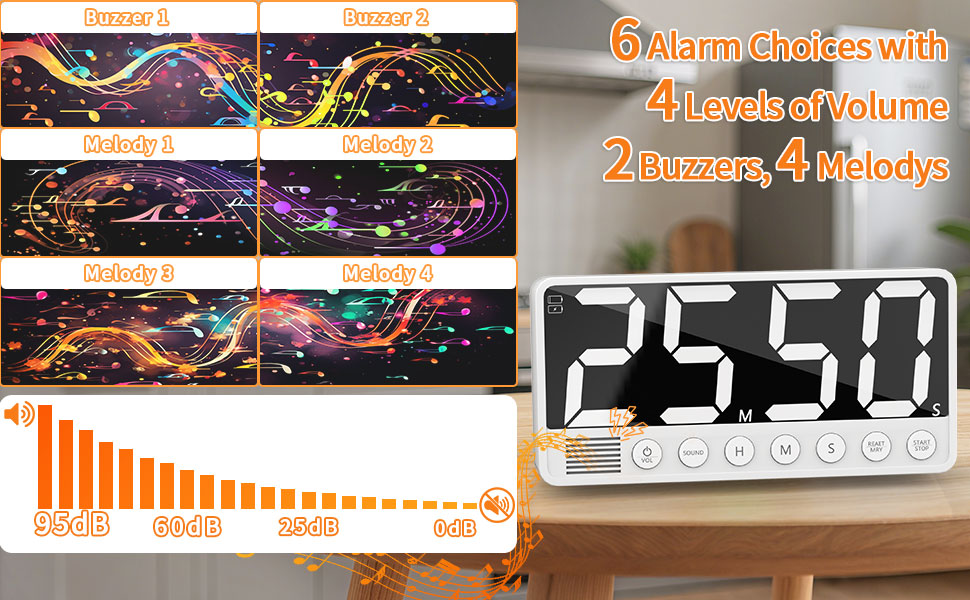 PULIVIA Extra-Large Display Digital Kitchen Timer Count Down/Up Timer for Cooking Home Gym, White