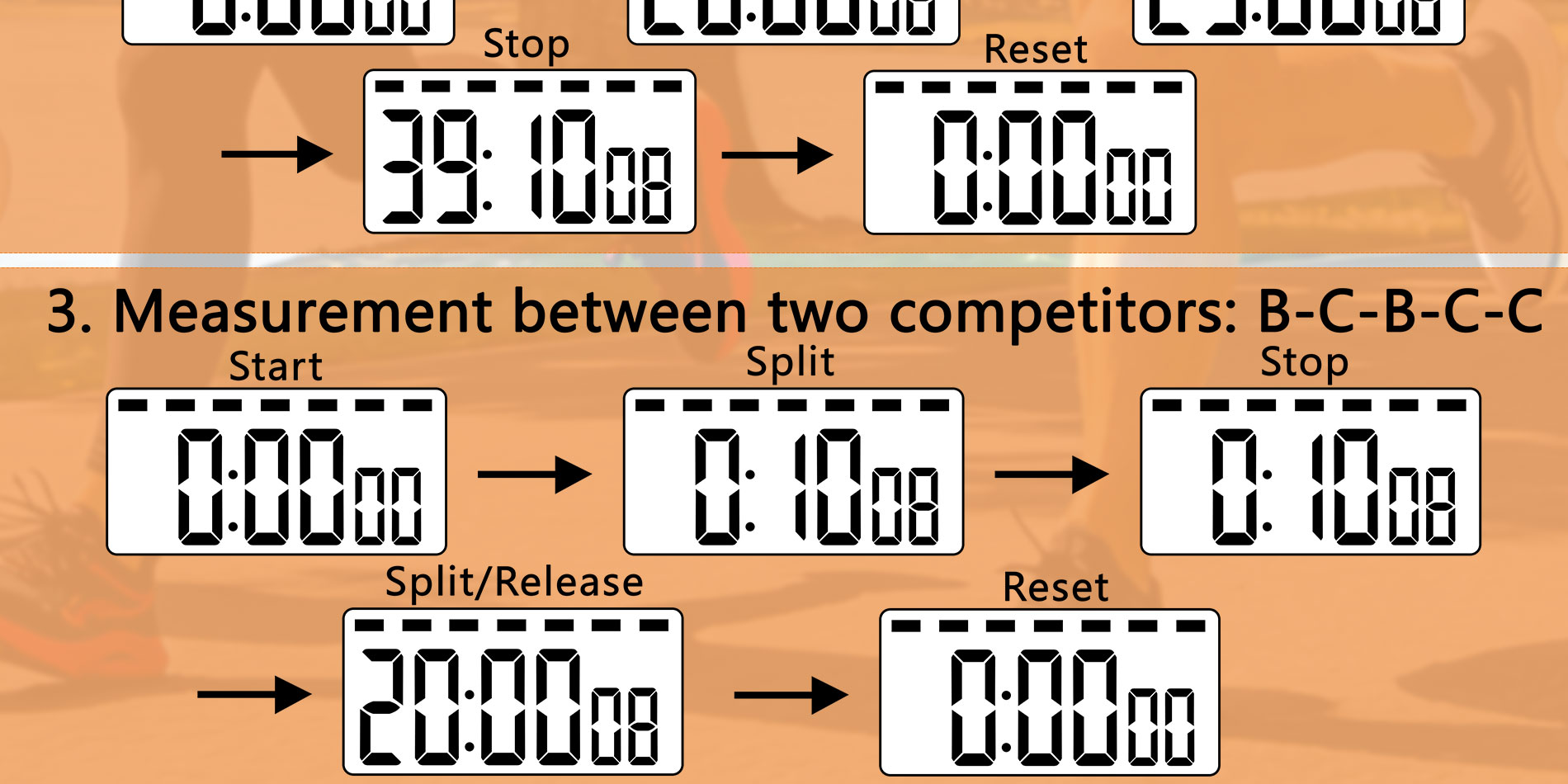 PULIVIA YS-802 Digital Stopwatch Timer, 2 Splits, Black PULIVIA YS-802 Digital Stopwatch Timer, 2 Splits, Black